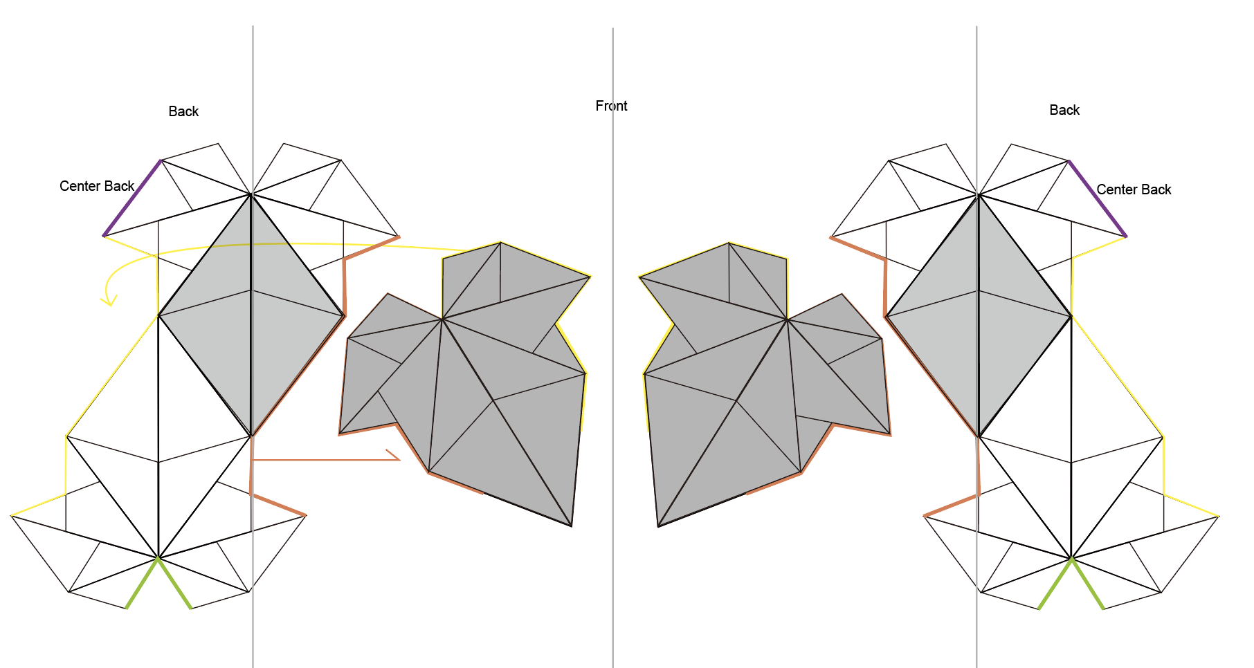 2D pattern